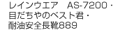 環境測定機器、マーカー類、道路マーカーなど